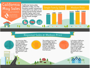 Screen Shot 2015-08-17 at 8.11.14 AM