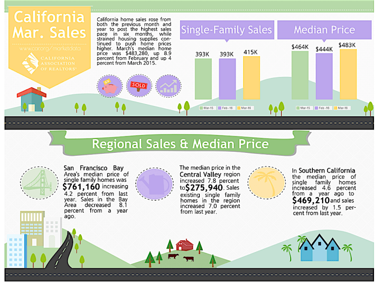 Screen Shot 2016-05-21 at 8.17.28 AM