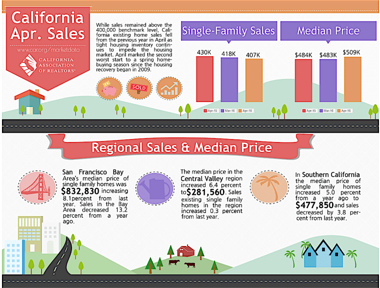 Screen Shot 2016-05-21 at 8.18.03 AM